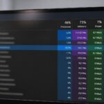 découvrez pourquoi le processus 'hôte de l'expérience du microsoft store' dans le gestionnaire des tâches consomme des ressources et comment optimiser ses performances sur votre pc.